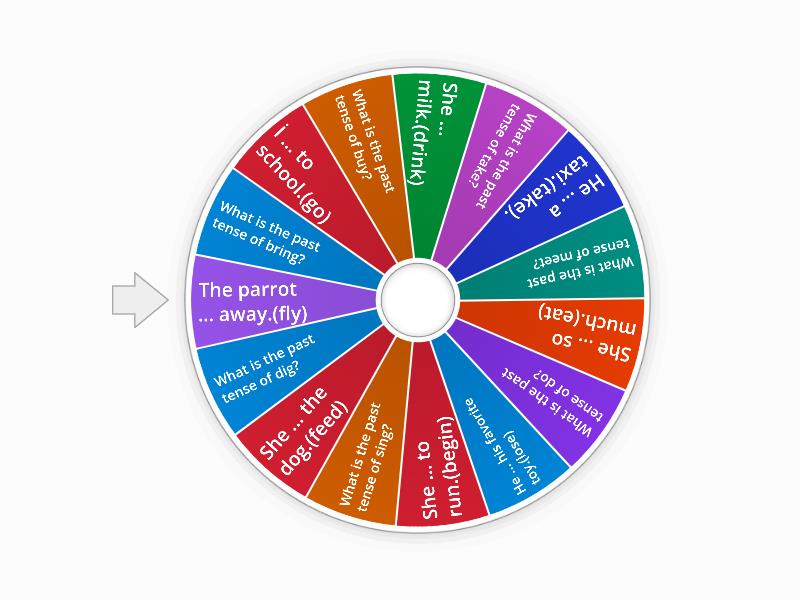 simple-past-tense-random-wheel