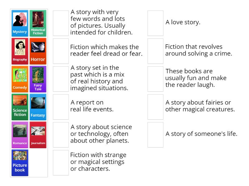 what's the genre of the book speak