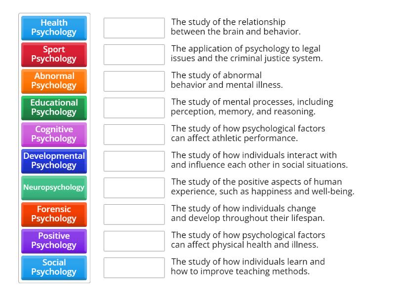 Fields of psychology - Match up