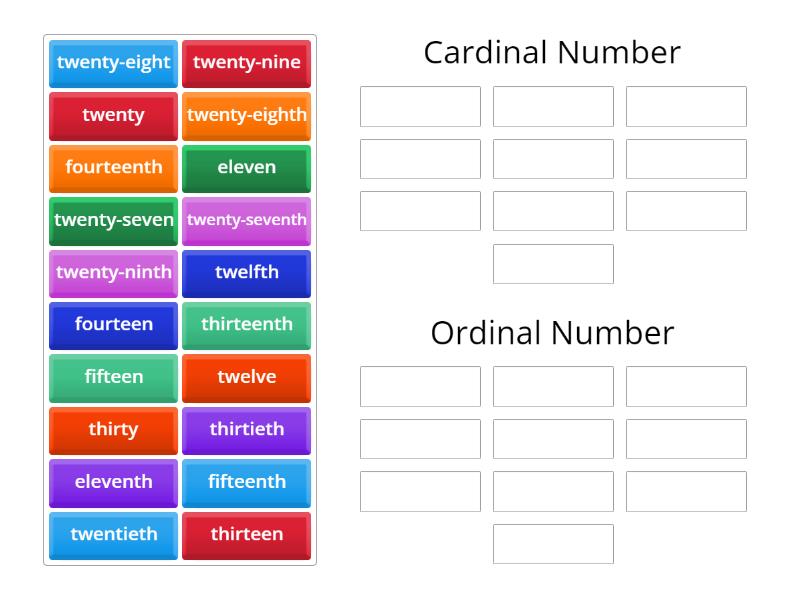 Cardinal/Ordinal Number - Group sort