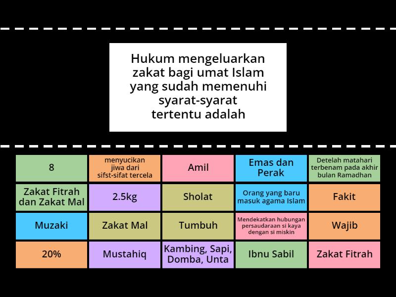 QUIZ ZAKAT PAI KELAS 6 - Find The Match