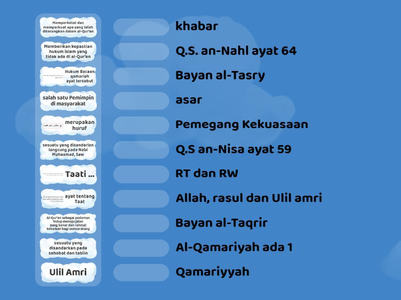 Kuis Bab 1 Al-Qur'an Dan Sunnah Sebagai Pedoman Hidup - Match Up