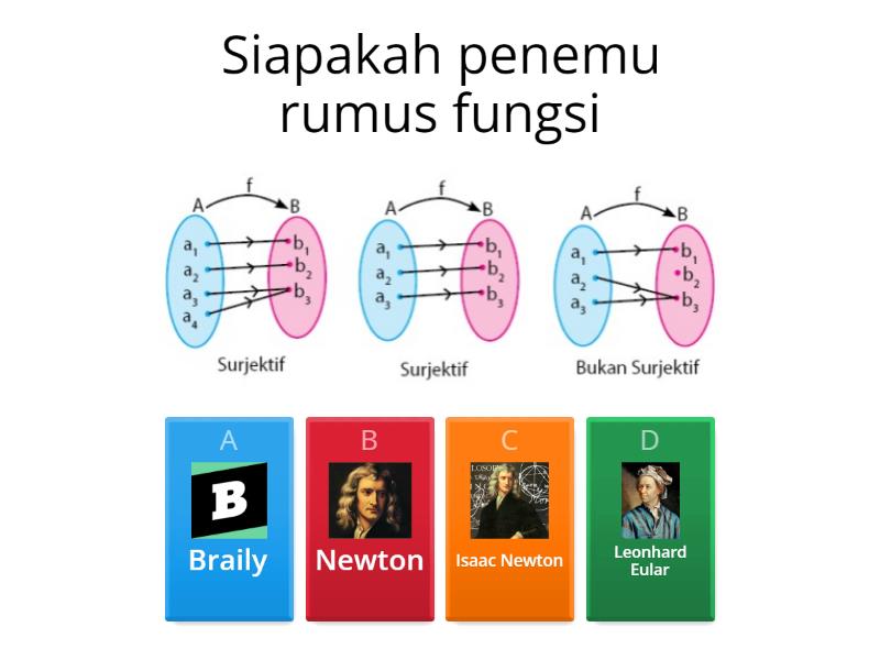 Penemu Rumus Rumus Matematika Quiz