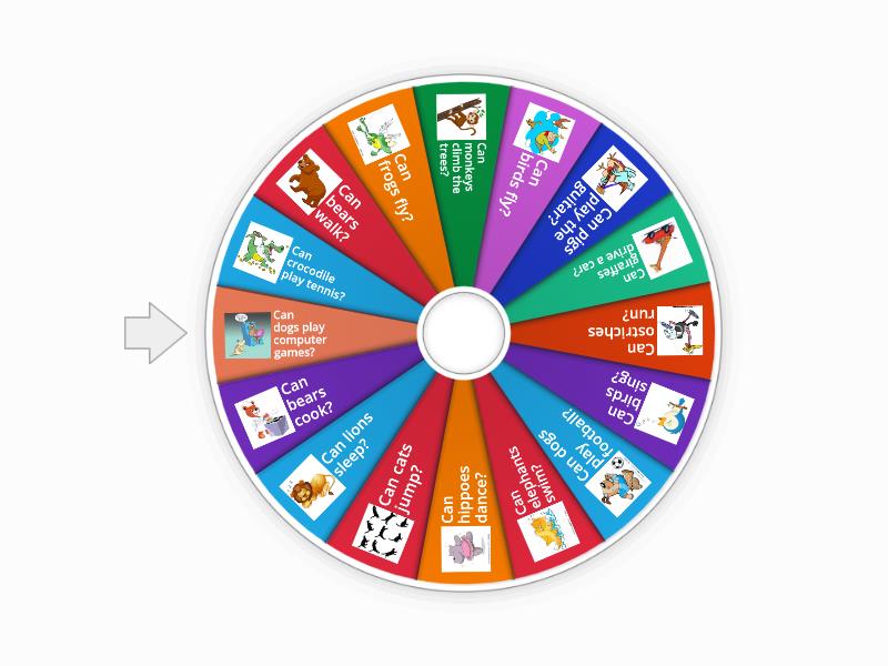 Yes, they can! No, they can't! - Rueda aleatoria