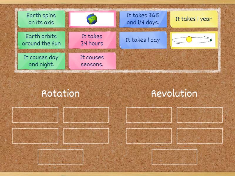 Rotation and Revolution sorting activity - Group sort