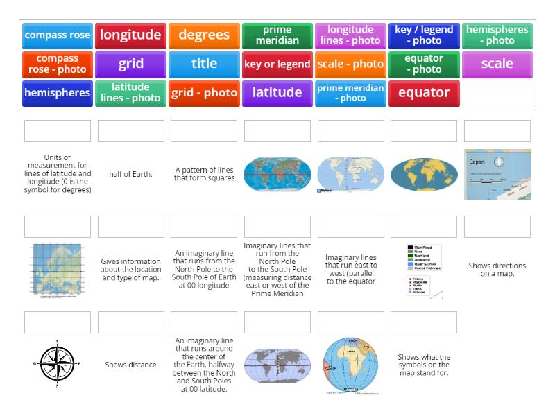 7th Grade Map Terms Match up