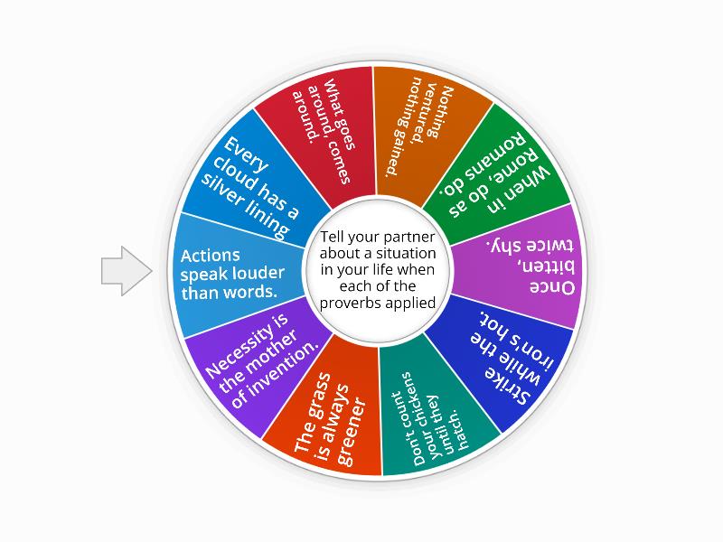 Using proverbs Spin the wheel
