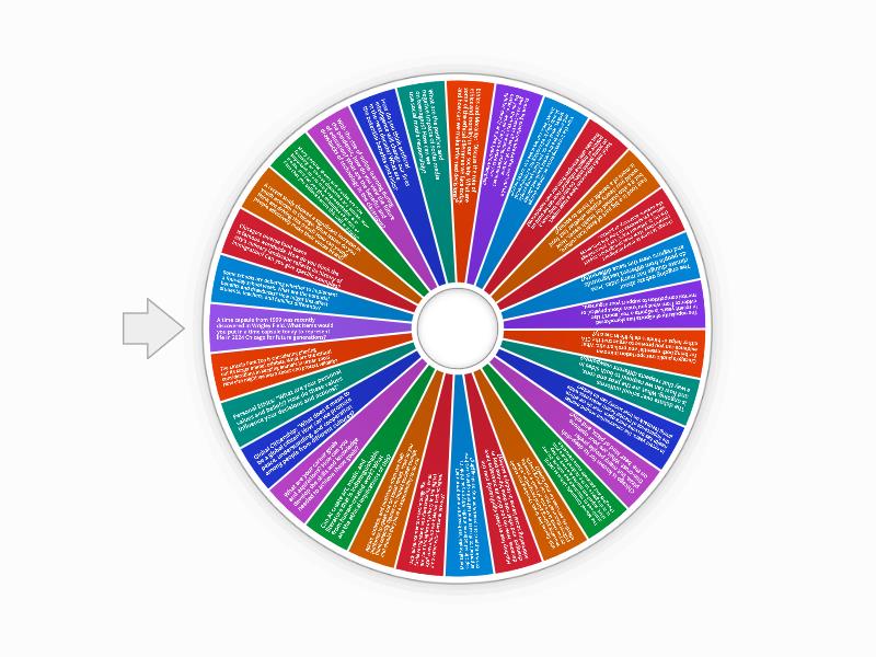 McCaffrey Discussion Wheel 2024-204 - Spin the wheel