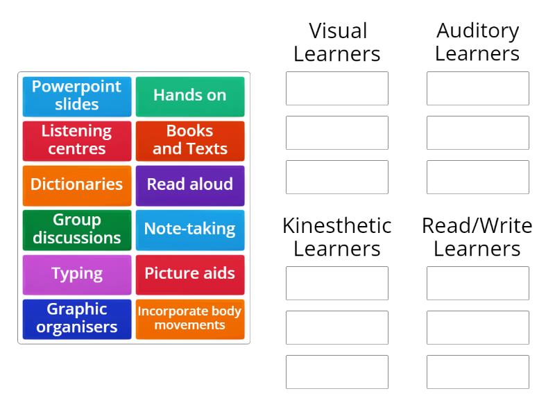 Activity One - Group sort