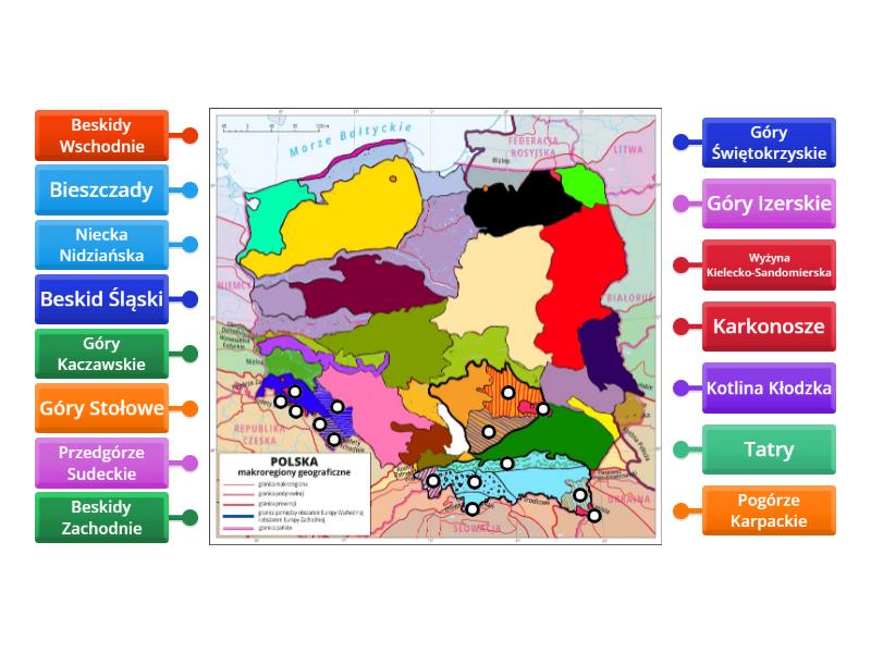 krainy geograficzne 2 - Labelled diagram