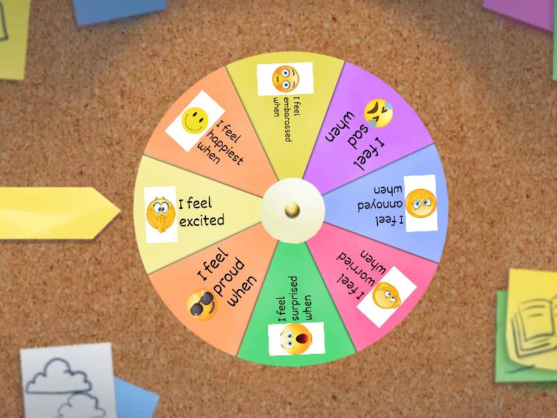 I feel... - Random wheel