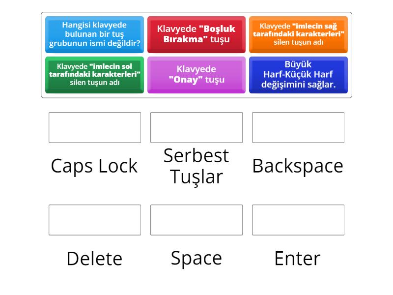 KLAVYEDE DEL TU U NEREDE DIYENLER BURAYA visual data 2