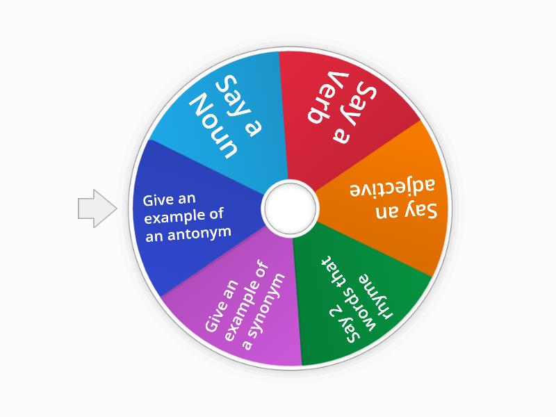 2nd Grade Language Wheel - Random wheel