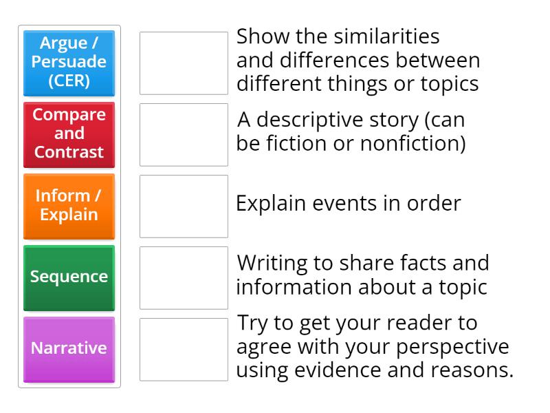 5 Types of Essays Match up