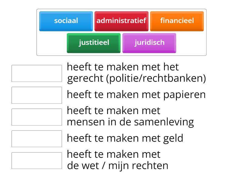 Soorten Vragen Problemen Match Up