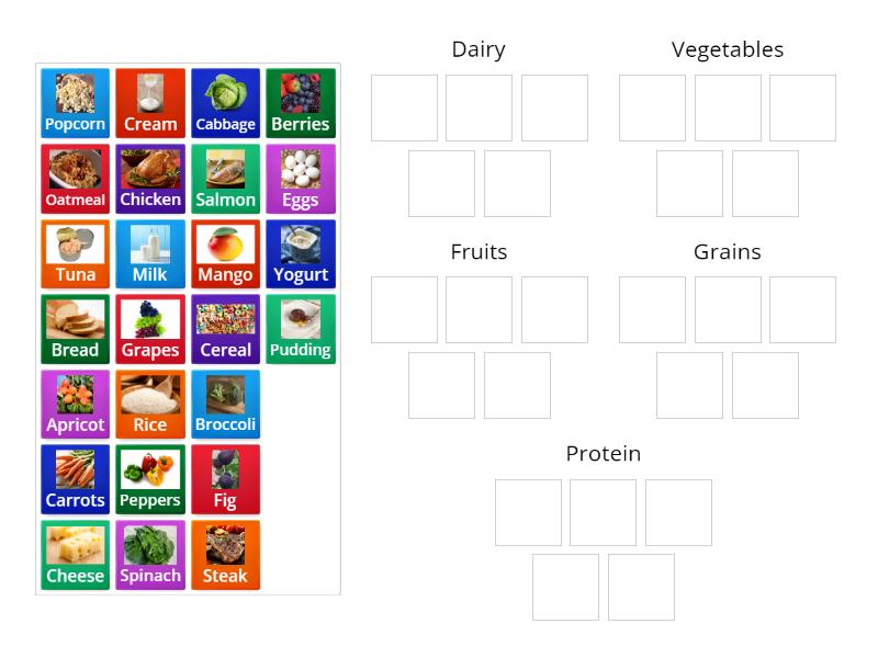 Food Groups - Group sort