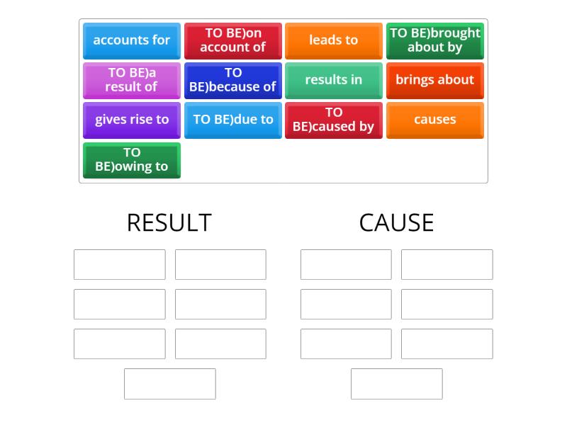 CAUSES AND RESULTS - Group sort