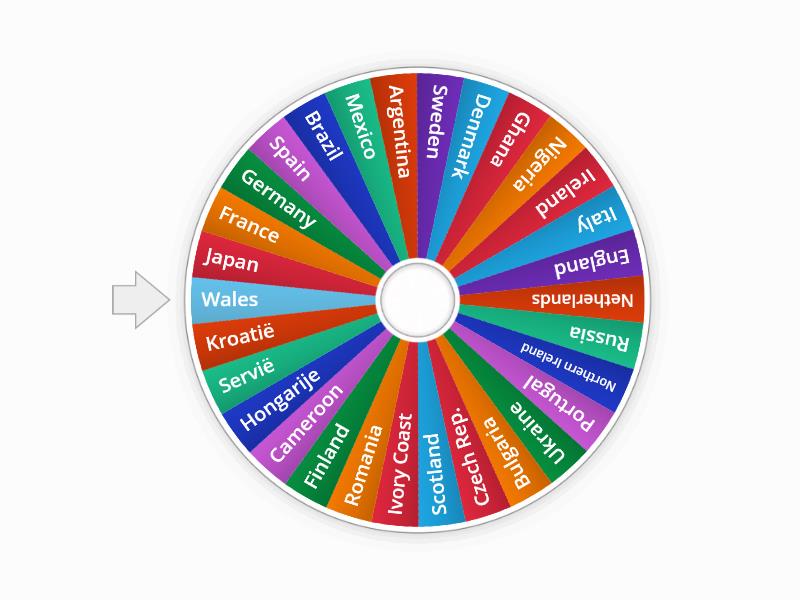 Icon nations - Spin the wheel