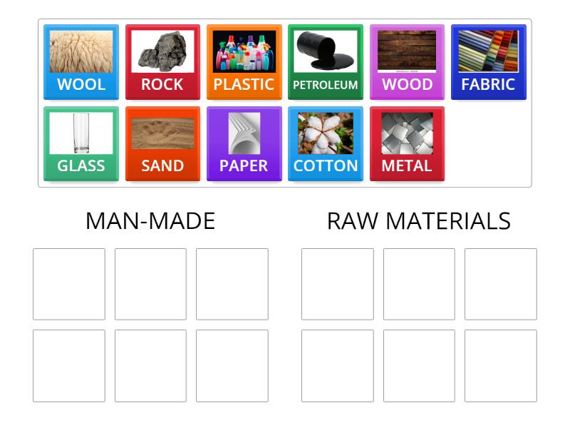 RAW OR MAN-MADE MATERIALS? - Group sort