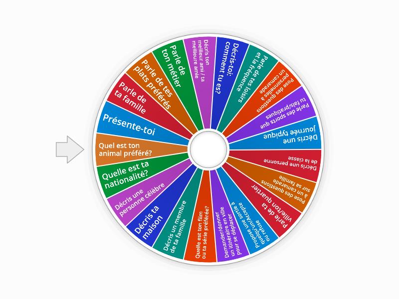 La roue du français! A1 - Rueda aleatoria
