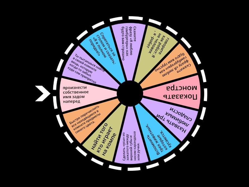 игра фантики - Spin the wheel