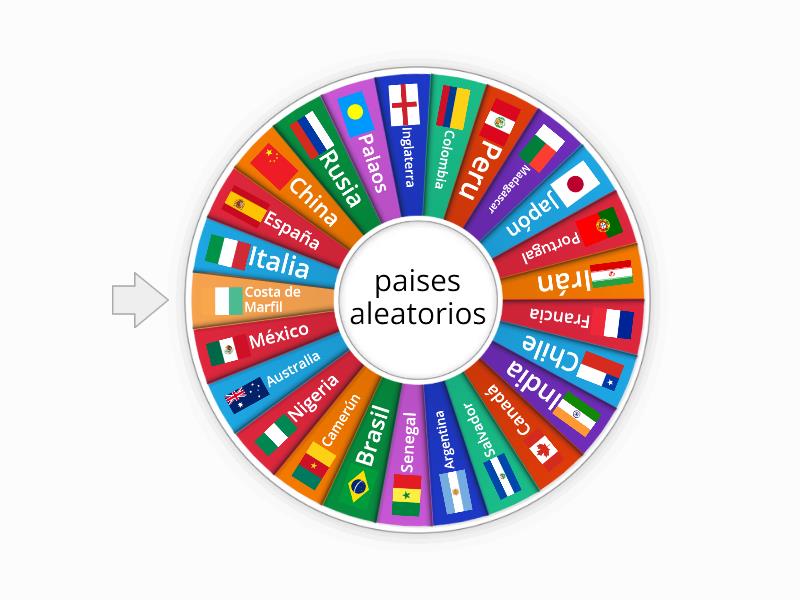 Paises - Random wheel