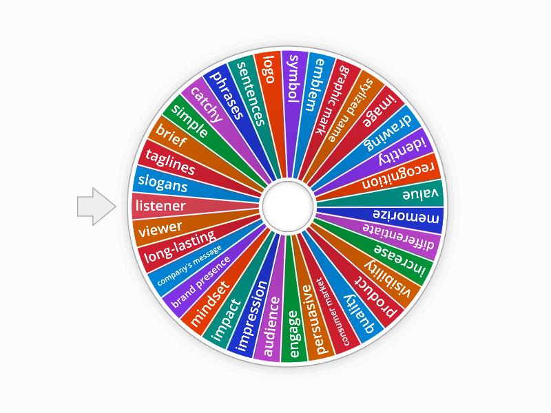 Slogans and Logos Vocabulary Bingo - Spin the wheel
