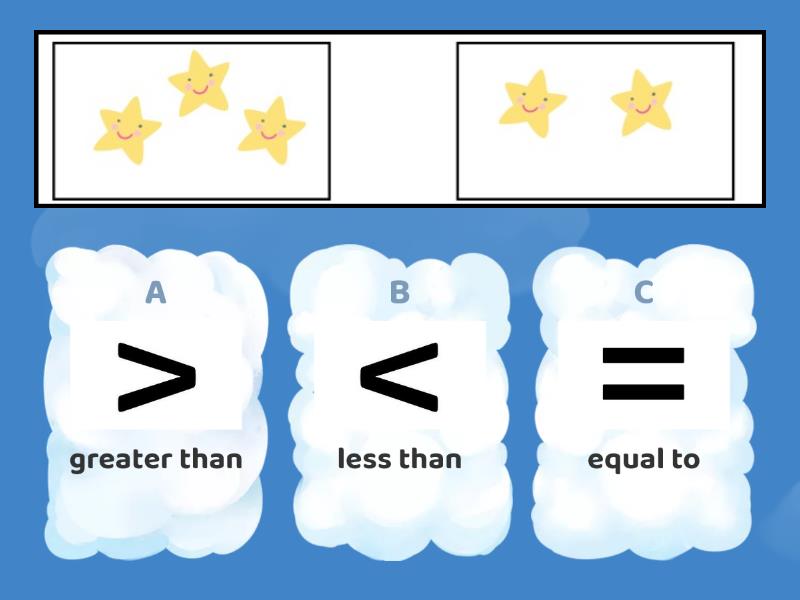 Greater than / Less than/ Equal to_Tina - Quiz