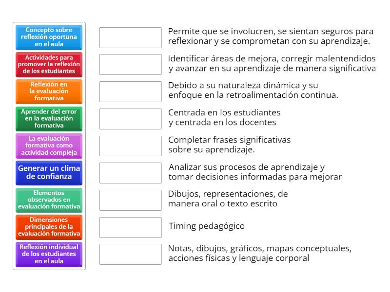 LA EVALUACIÓN FORMATIVA RETO PEDAGÓGICO-DIDÁCTICO - Une Las Parejas