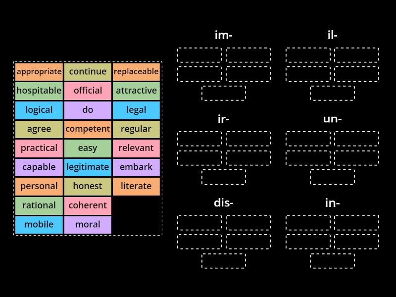 Negative prefixes - Group sort
