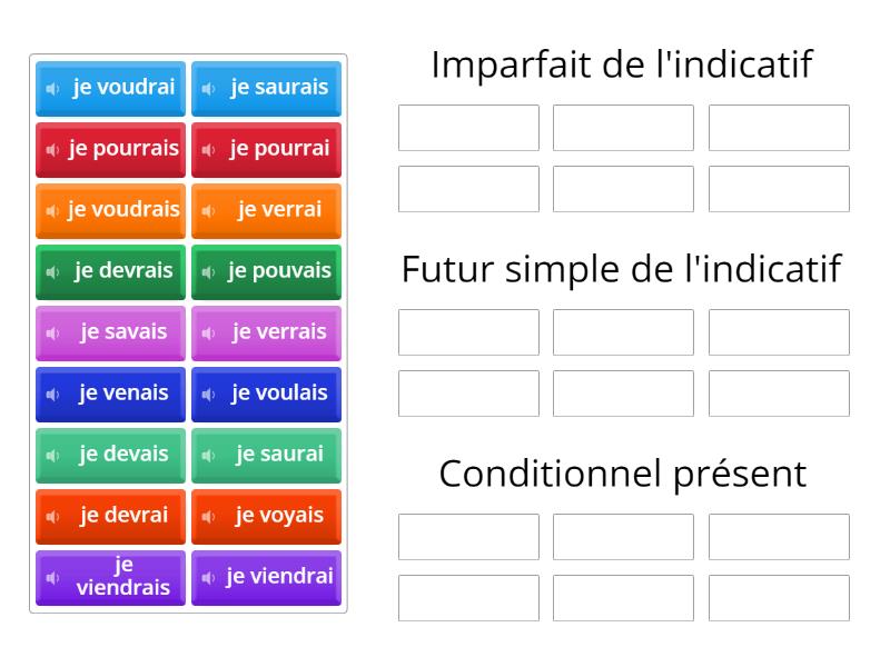 faire-la-diff-rence-imparfait-futur-simple-conditionnel-pr-sent