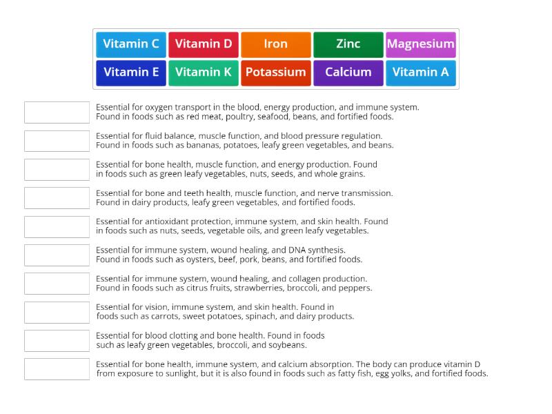 5 which essential nutrients are needed in the smallest amounts