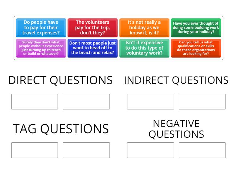 B2.2 GE QUESTION FORMS NOTICING - Group sort