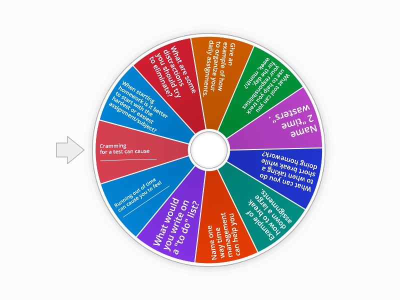 Time management spin the wheel