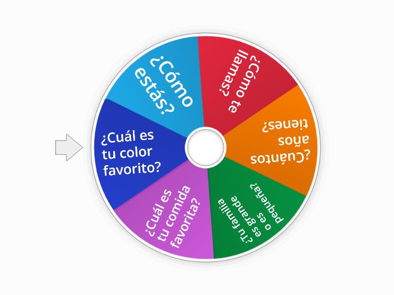 Ruleta preguntas personales - Spin the wheel