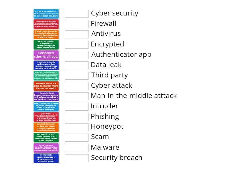 Cyber Security - Match up