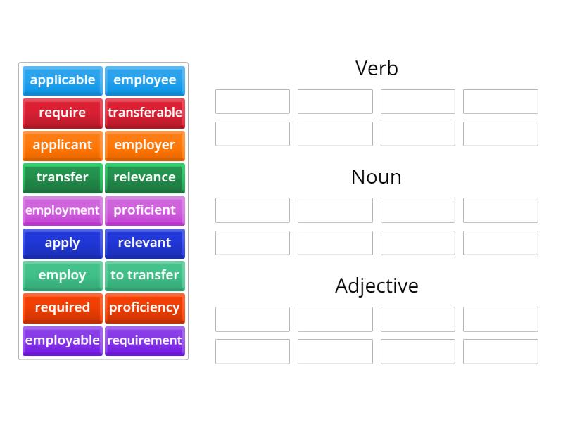 task 5a (to revise) - Group sort