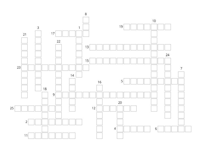 Tts Perubahan Sosial Budaya Dan Globalisasi Crossword