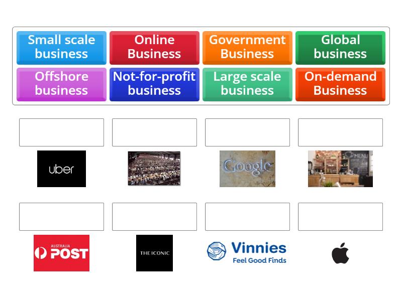 Businesses and their features - Match up
