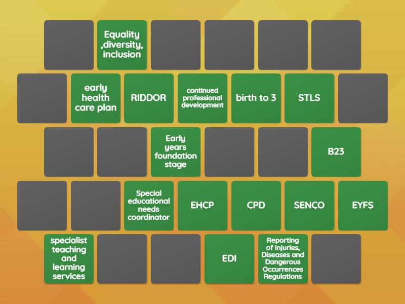tia brandon and laysie acronym match Matching pairs