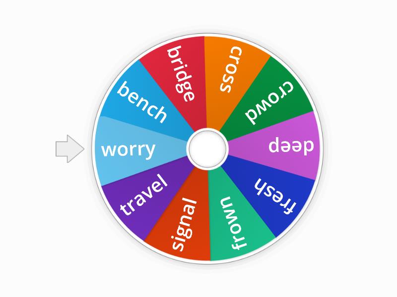 Sentence making - Spin the wheel