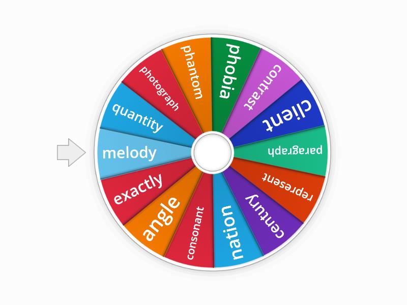 Jake - review of errors 1 (soft and hard c/ph/qu/fry's - Spin the wheel