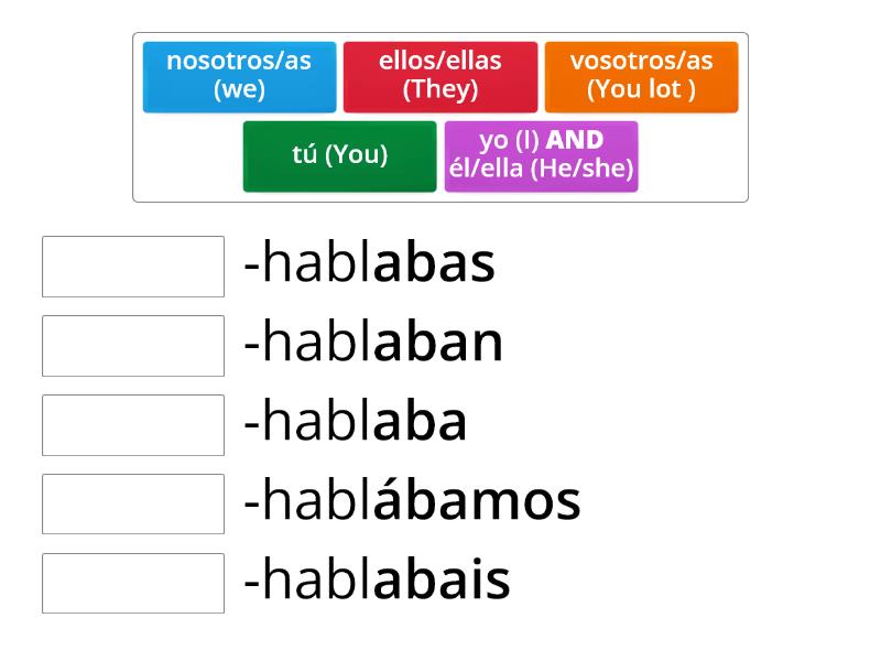 IMPERFECT TENSE : REGULAR - AR verbs endings Spanish HABLAR - Match up