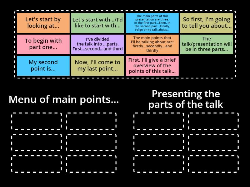 Phrases to use in a presentation (part 2) - Group sort