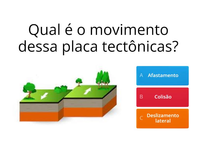 Placas Tectônicas - Quiz