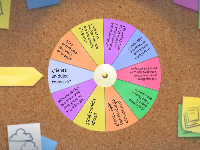 Preguntas de conversacion para hablar acerca de la comida - Spin the wheel
