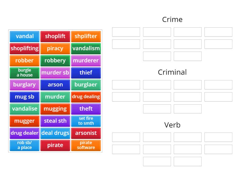 Focus 3 Unit 81 Ws 8a Crime Group Sort