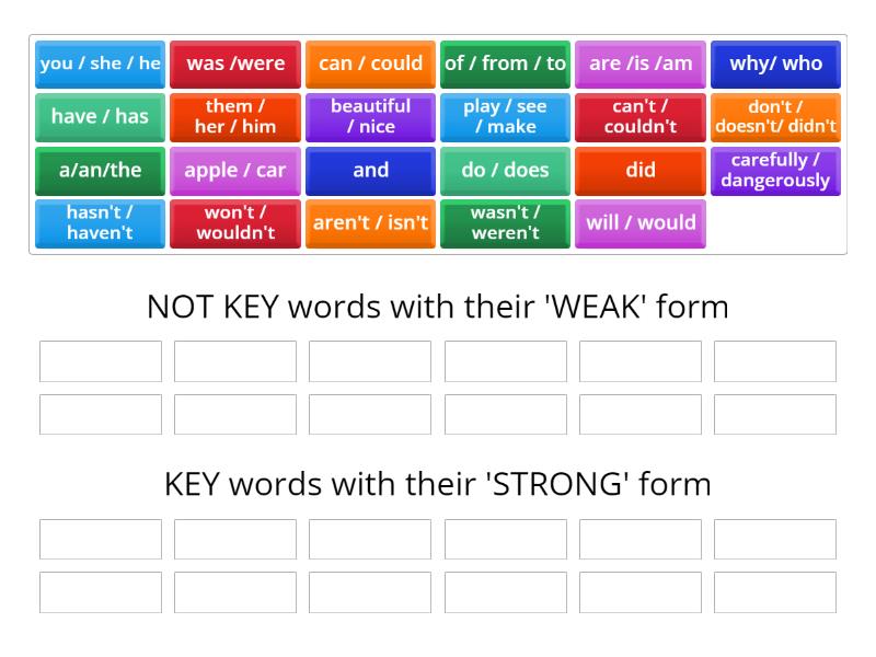 'WEAK' and 'STRONG' words - Group sort