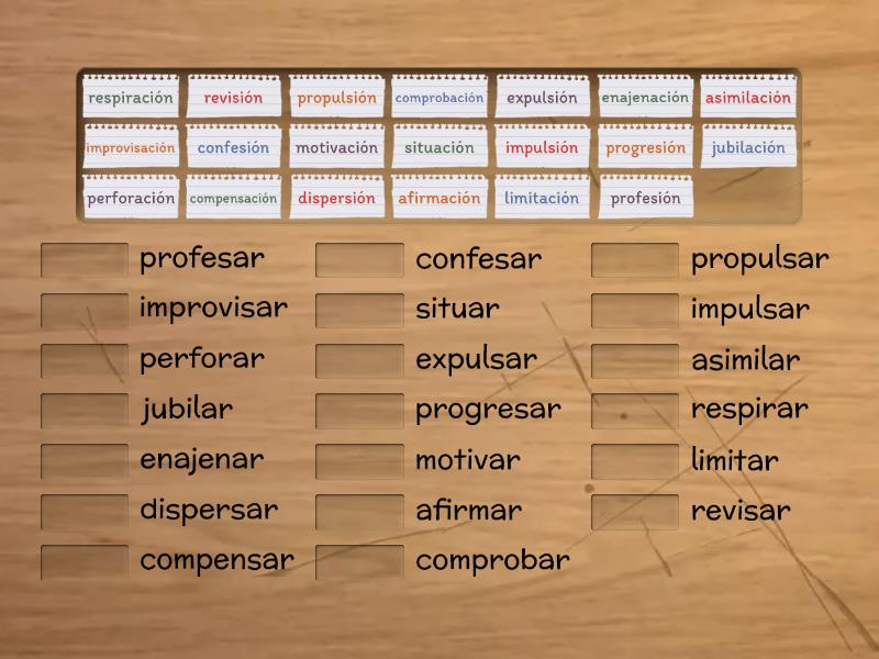 Nombres Terminados En -ción Y -sión Derivados De Verbos Terminados En ...