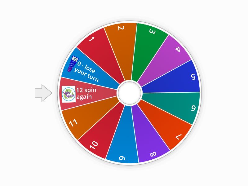1 to 10 spinner - Spin the wheel